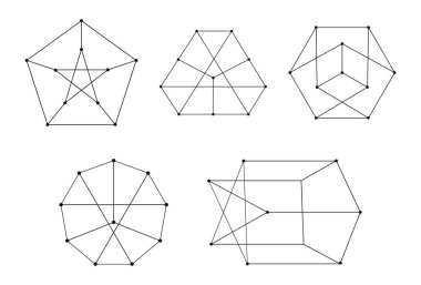 Fizik algoritması, haritalama ve karmaşık teori, grafik izomorfizmi, ve iş için büyük veri algoritmaları görselleştirme ve bilim sunumları keşfetmek.