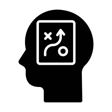 Beyin ve insan zihni