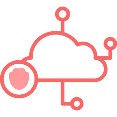 Bulut hesaplama. Basit resimleme