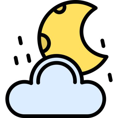 Bulut hava durumu simgesi, özet biçimi