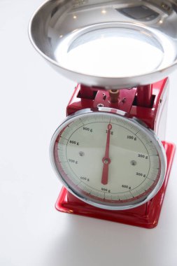 Beyaz arkaplandaki ölçeklerin kapatılması 