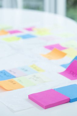 Ofisteki yapışkan notları kapat.