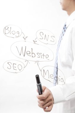 Gemide seo anahtar sözcükler konsepti çiziliyor 