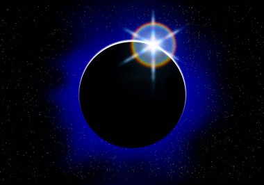 tam güneş tutulması, ay dünya ve güneş arasında geçtiğinde meydana gelen gizemli doğa olayı.