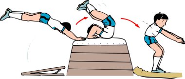 Sıralı bir illüstrasyon, erkek bir jimnastikçinin bir kulplu atın üzerinde kasayı açtığını gösteriyor..