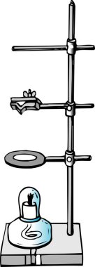 Laboratuvar durağında klemp halkası ve alkol lambası var.