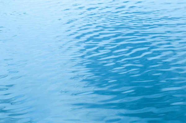 water surface background, blue water surface.