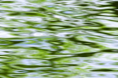 Soyut yeşil su arka planı. Yansımalı su yüzeyi dokusu.