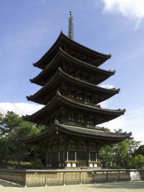 Geleneksel Japon Tapınağı Mavi Gökyüzü Arkaplanı 