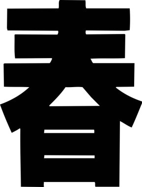 Çince yazı sembolleri, kavramsal resim