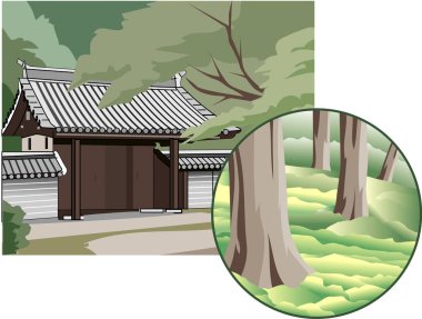 Tahta tapınak binası, Japon mimarisi.