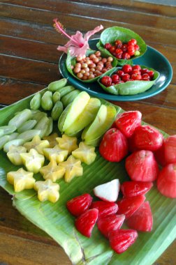 Yeşil yapraklar üzerinde çeşitli renklerde meyveler.