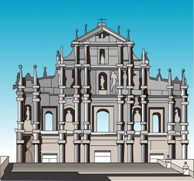 Kutsal Meryem Ana 'nın mimari kilisesi, Roma