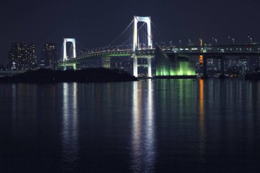 Modern şehir görünümü, kentsel zemin kavramı