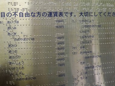  Japonca tabelalar sokakta hiyeroglifler, kapatın.