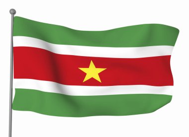 Surinam bayrak şablonu. Yatay dalgalanma bayrağı, arkaplanda izole