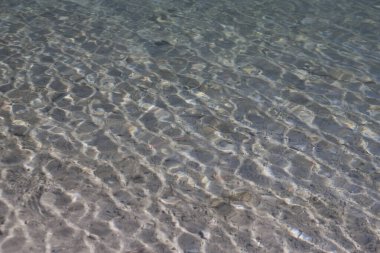 kopyalama alanı olan deniz suyu yüzeyi arkaplanı