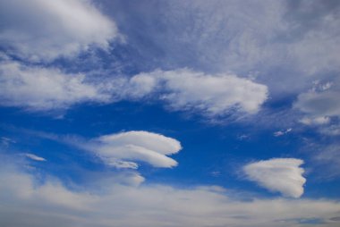 Bulutlu mavi gökyüzü 