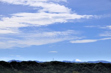 Beyaz bulutlu mavi gökyüzü