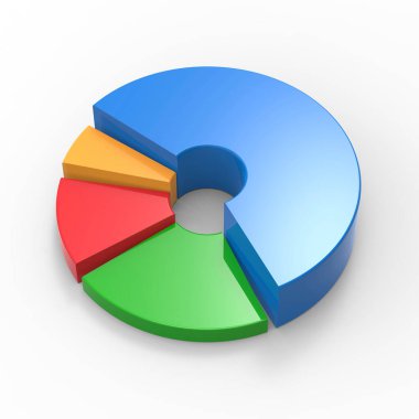 Pasta grafiği ile renkli iş grafiği