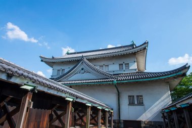 Güzel antik Japon tapınağının manzaralı görüntüsü.