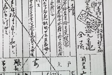 Japonca yazılmış metin, kağıda basılmış hiyeroglifler