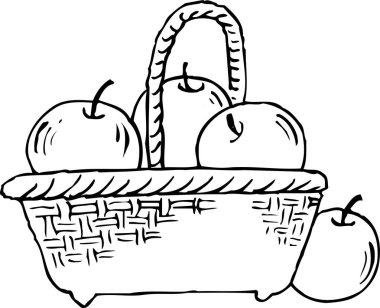 Sepetteki elmaların çizimi