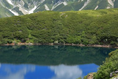 Dağlardaki göl manzarası. Güzel doğa arkaplanı