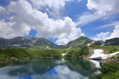 Dağlardaki göl manzarası. Güzel doğa arkaplanı