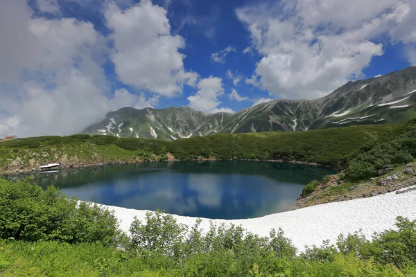 Dağlardaki göl manzarası. Güzel doğa arkaplanı