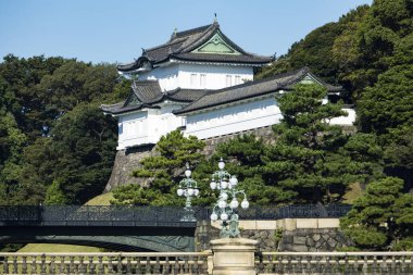 Tapınak manzarası, geleneksel Japon mimarisi.