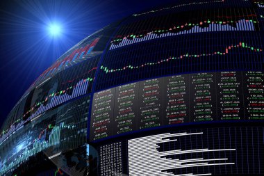 işletme ve borsa grafiği