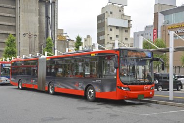 Modern şehir manzarası arka plan görüntüsü, şehir konsepti 