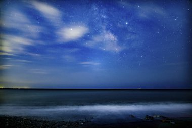 Gökteki Samanyolu Galaksisi 