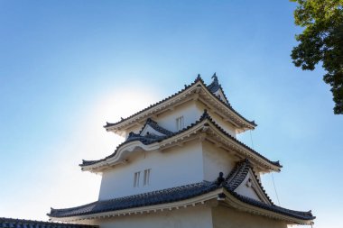 Şehir manzarası arka plan görüntüsü, şehir konsepti 