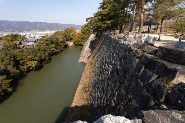 Ueno Kalesi (