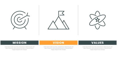 Şirketin mesaj şirketi bilgi banner şablonuna sahip Mission, Vision ve Değer. Modern düz ikon tasarımı. Soyut simge. Amaç iş kavramı. İş görüşü sunumu