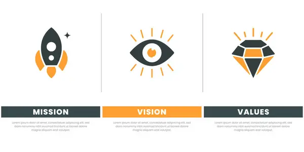 Şirketin mesaj şirketi bilgi banner şablonuna sahip Mission, Vision ve Değer. Modern düz ikon tasarımı. Soyut simge. Amaç iş kavramı. İş görüşü sunumu