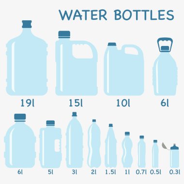 Büyük ve küçük su şişeleri. Beyaz arka planda izole edilmiş vektör su şişeleri. Su şişeleri. EPS 10.