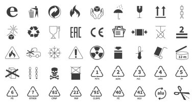 Ulaşım, depolama ve ürün bilgileri için ambalaj sembolleri.