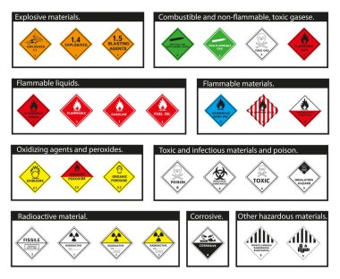 Tehlikeli madde vektör işaretleri. İmzalı uyarı işaretleri.