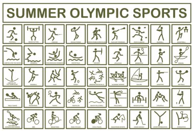 Yaz olimpiyat sporları. Bir takım spor ikonları. Yaz olimpiyatları spor ikonları. EPS 10.