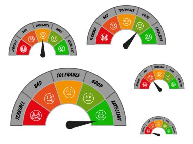 Kırmızıdan yeşile kadar ölçeklendir. Hislerle tatmin kavramını değerlendirmek, hisse senedi vektörü. EPS 10.