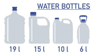 Büyük su şişeleri. Beyaz arka planda izole edilmiş vektör su şişeleri. Su şişeleri. EPS 10.