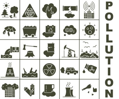 Çevre kirliliği simgeleri. Çevre kirliliğinin nedenleri ve sonuçları. EPS 10.