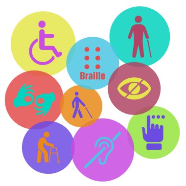 Özürlülük simgeleri. Zihinsel, fiziksel, duyusal, zihinsel engelli ikonları. EPS 10.