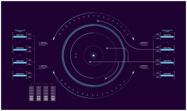 Bilimkurgu HUD Arayüz Templet tasarımı