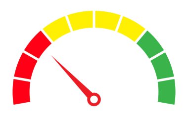 Hız göstergesi simgesi. Ölçümler düşük ile yüksek arasında. Risk Ölçeği simgesi