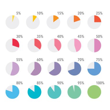 Bilgi parçacıkları / segment simgeleri seti% 10 -% 100, basit düz tasarım veri arayüzü ögeleri yükleme uygulaması ui ux Web, beyaz arkaplan üzerinde izole vektör