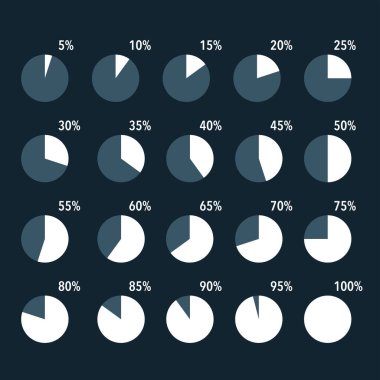 Bilgi parçacıkları / segment simgeleri seti% 10 -% 100, basit düz tasarım veri arayüzü ögeleri yükleme uygulaması ui ux Web, beyaz arkaplan üzerinde izole vektör